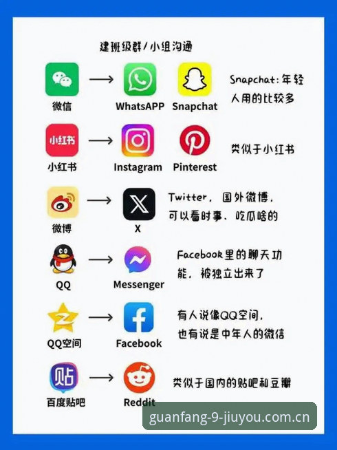 九游官网对比同行推荐 九游娱乐平台实测对比:为什么它不是“又一个棋牌APP”,而是一场数据革命?