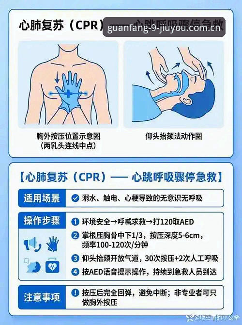 九游直播平台替代选择 从心脏骤停到英雄不屈——埃里克森事件在九游直播平台的“复盘操作教程”