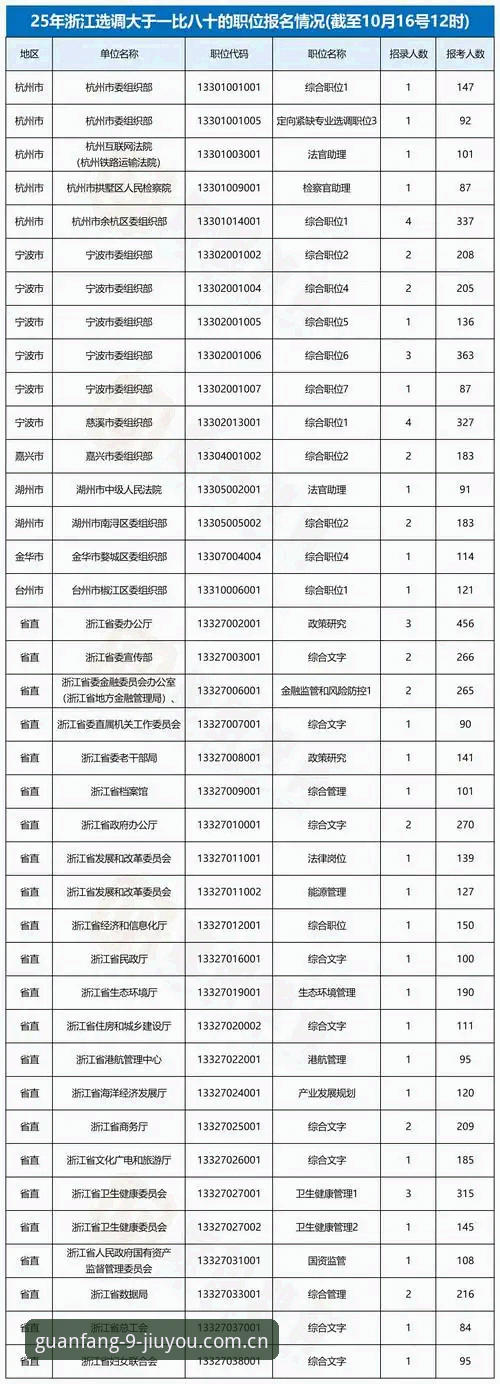 **3个理由告诉你为何2026九游棋牌赛事APP值得推荐**
