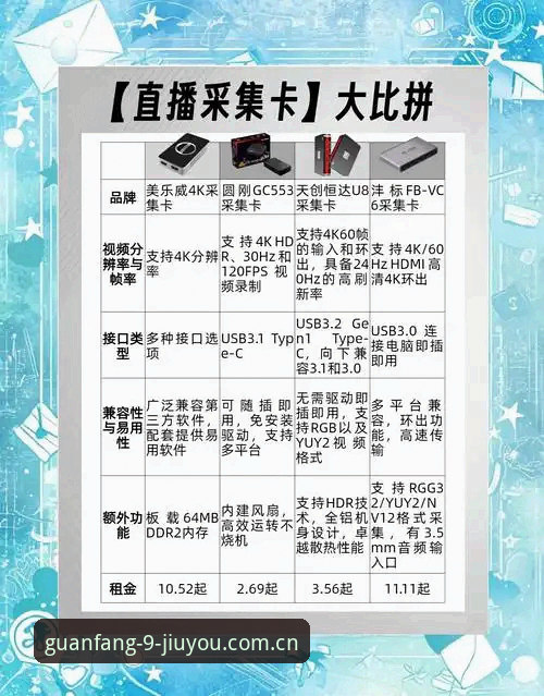 资深用户分享：测了9款棋牌直播工具，九游值得下载吗？看完这三点再决定